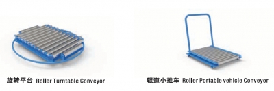 Other conveyor